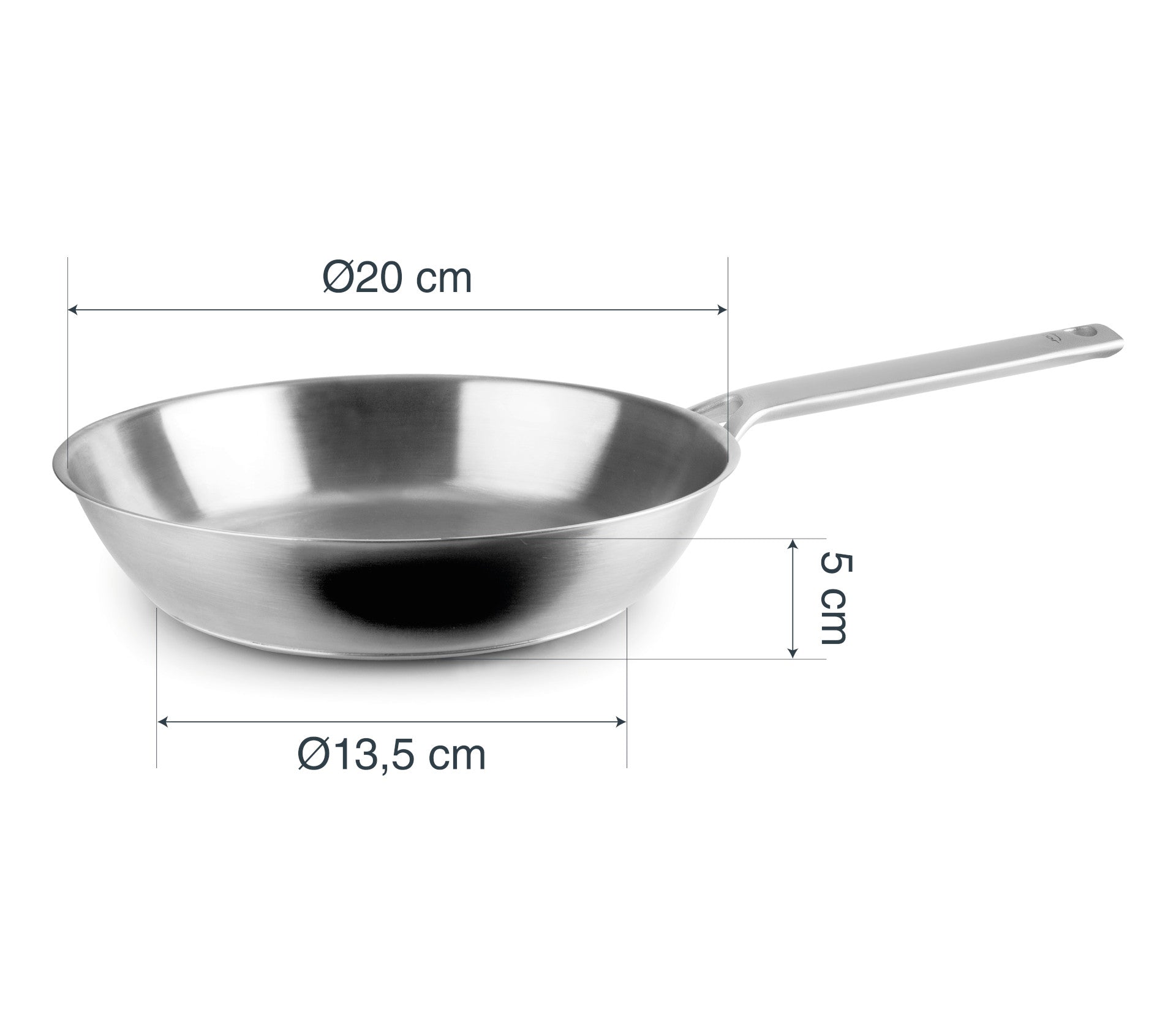 Sartén de inoxidable